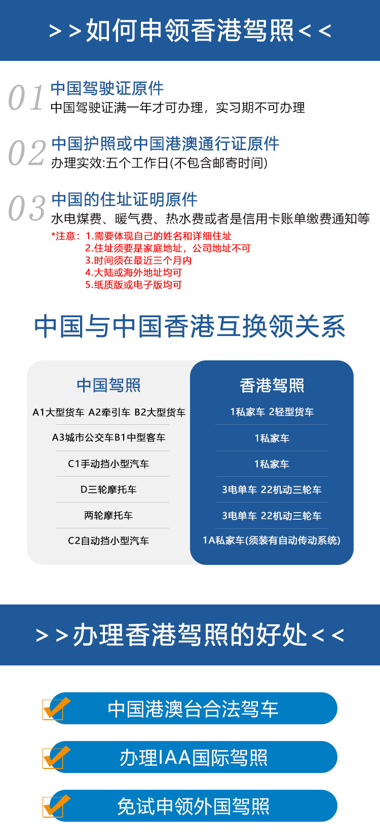 香港驾照申请